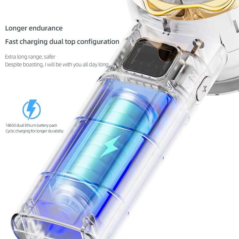 Miniatura 4 de Ventilador De Mano Portátil